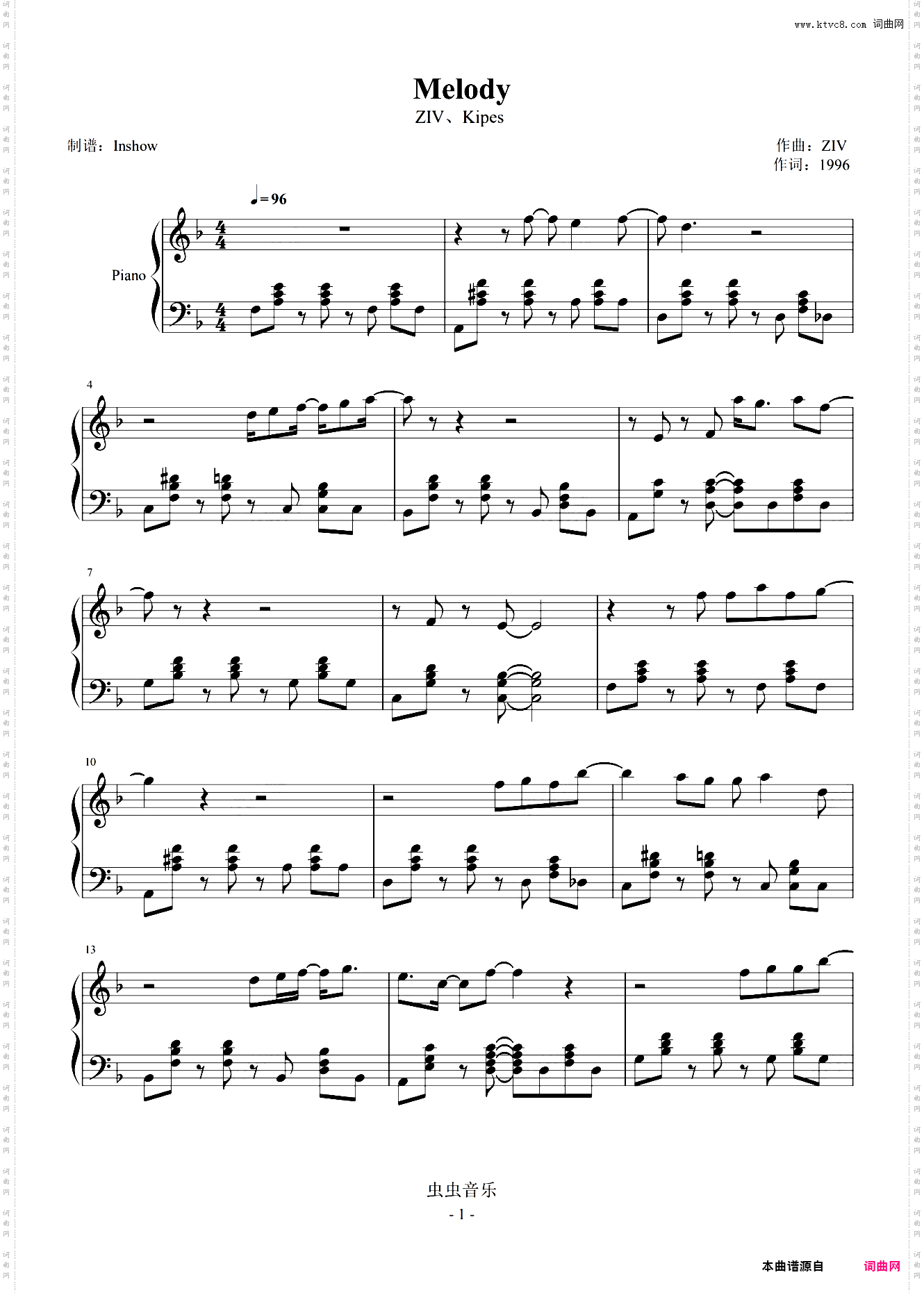 Melody【完整独奏】- ZIV/KIPES -