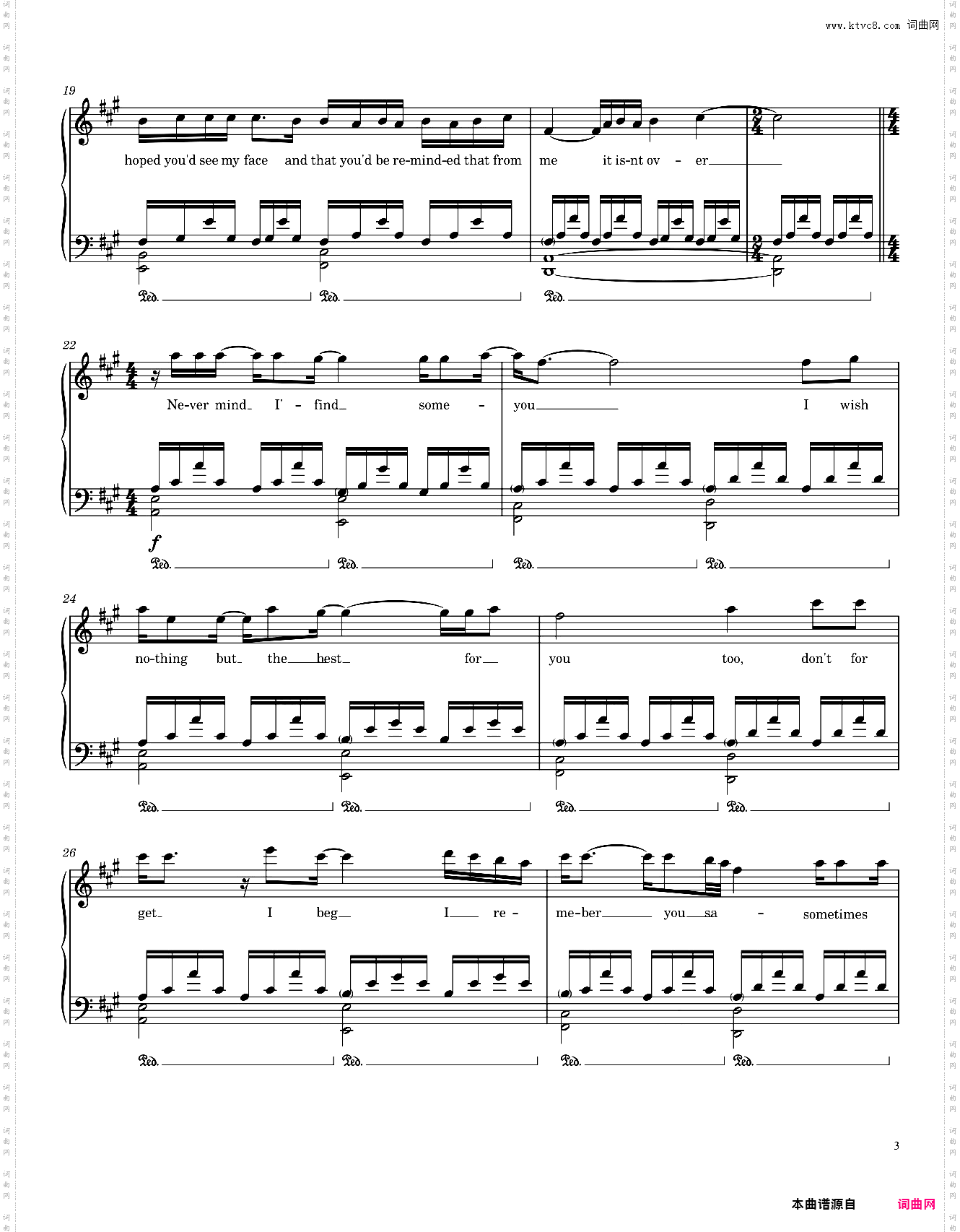 Someone Like You【精编独奏】 Adele Laurie Blue Adkins 阿黛尔