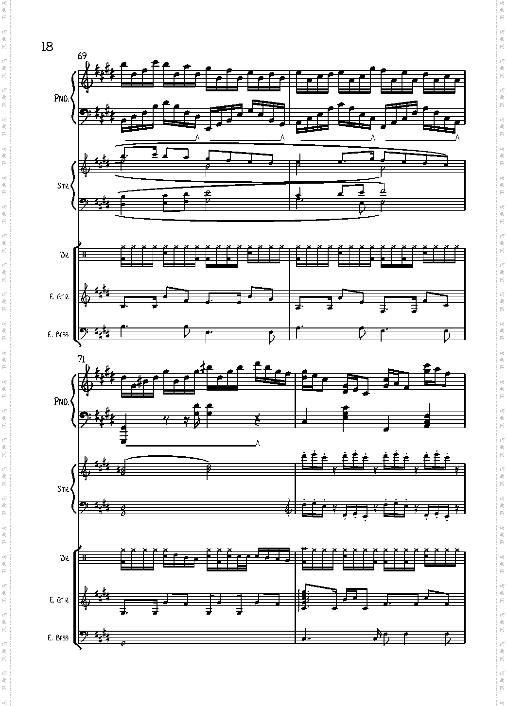 克罗地亚狂想曲总谱