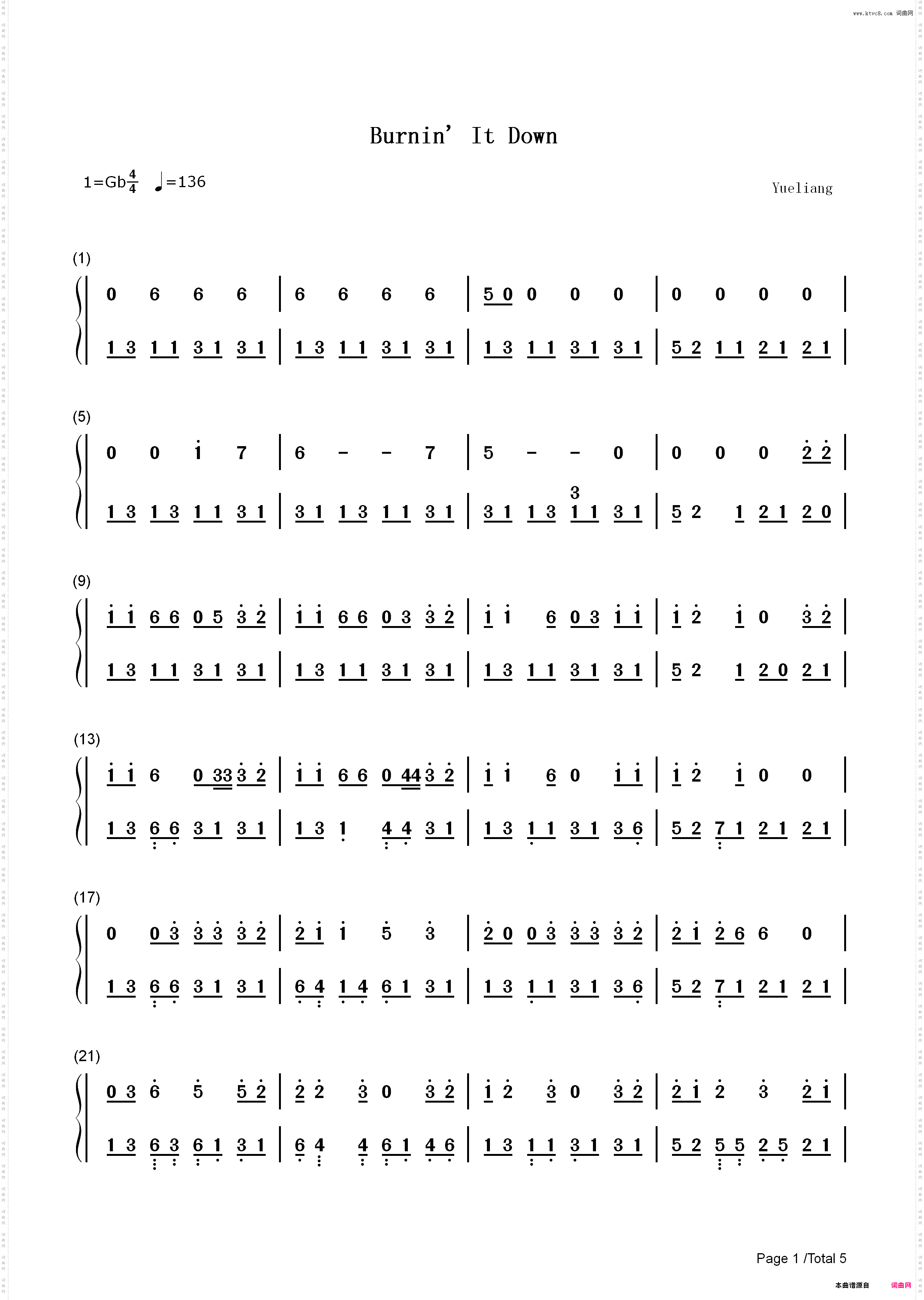 Burnin It Down-Jason Aldean_简谱版