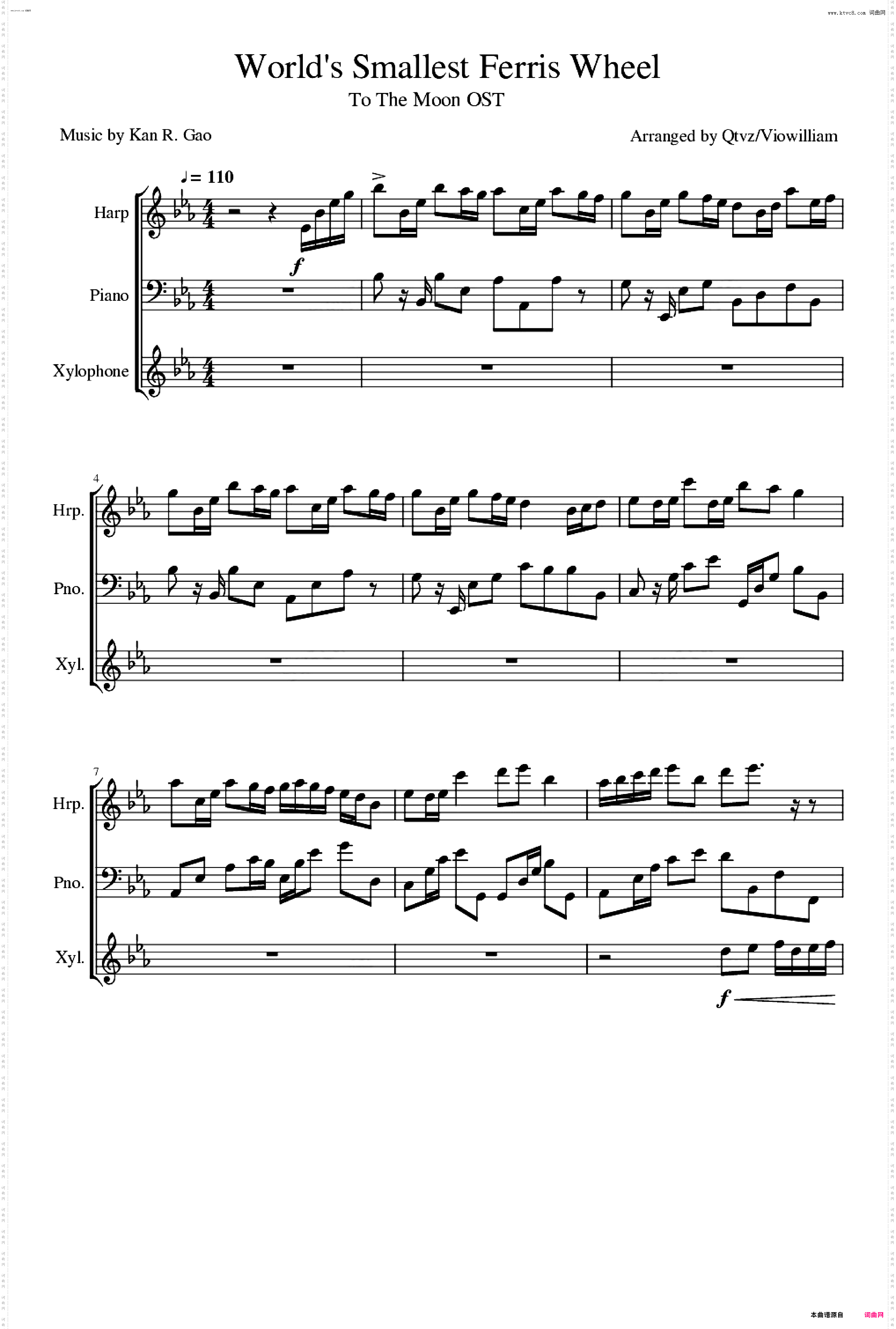 Worlds Smallest Ferris Wheel