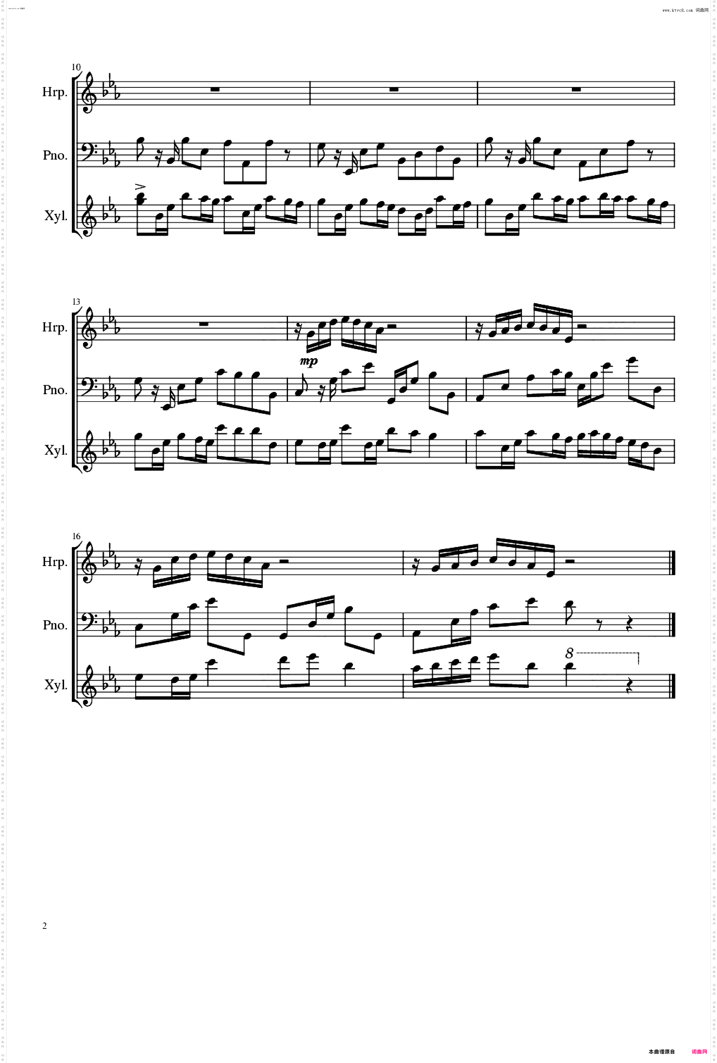 Worlds Smallest Ferris Wheel