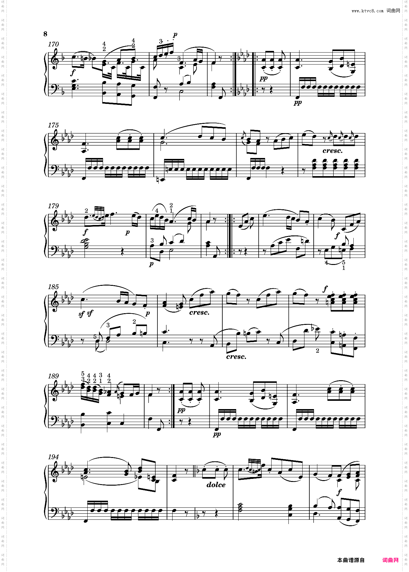 钢琴奏鸣曲KV330