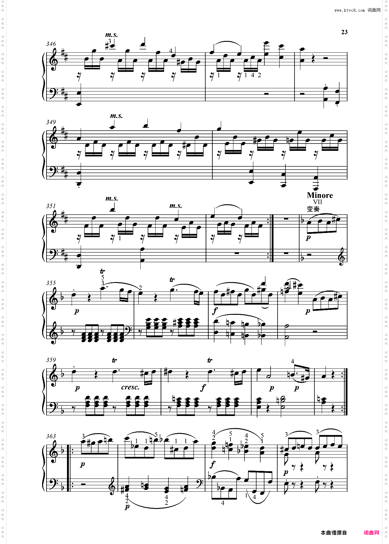 钢琴奏鸣曲KV284