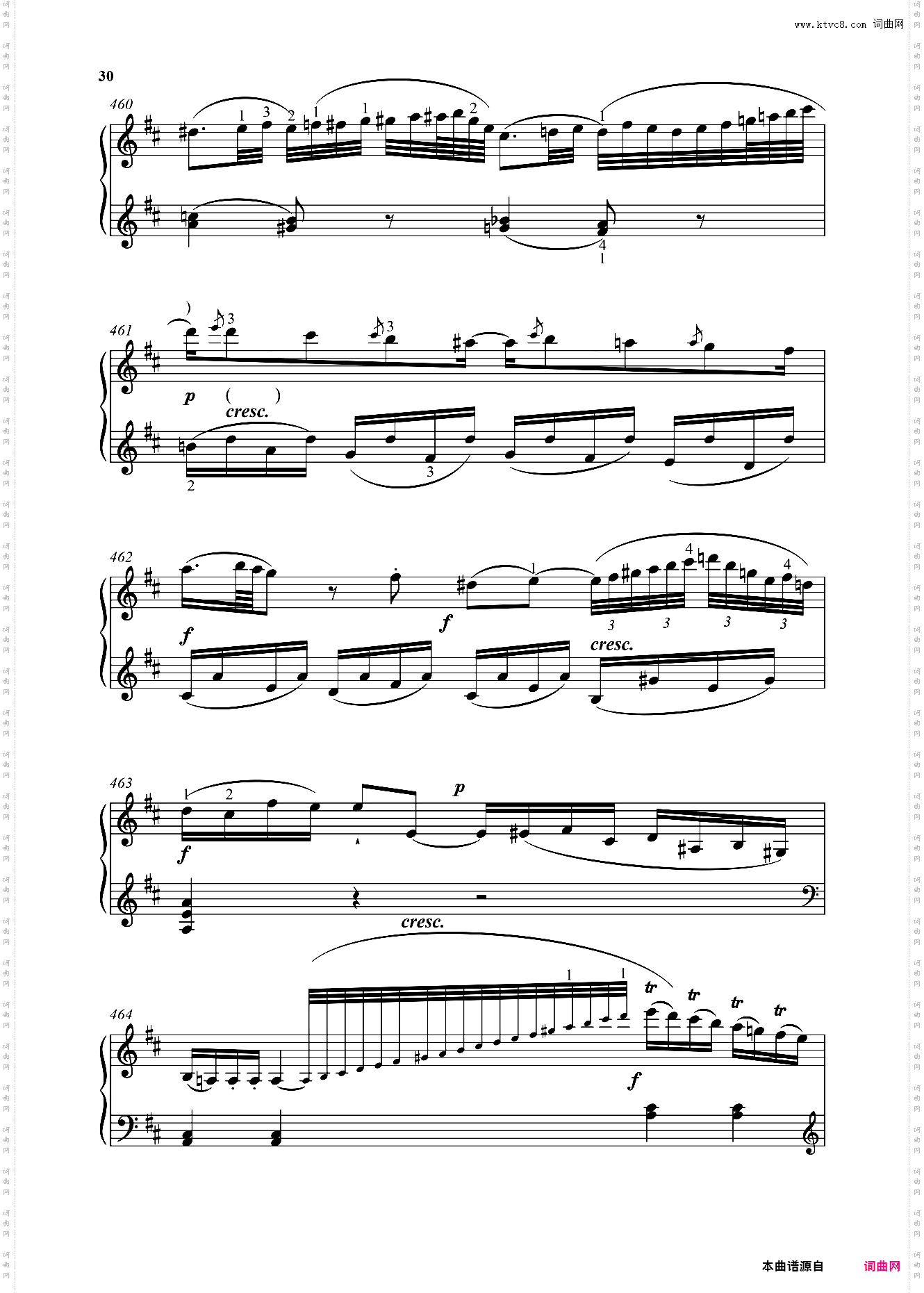 钢琴奏鸣曲KV284