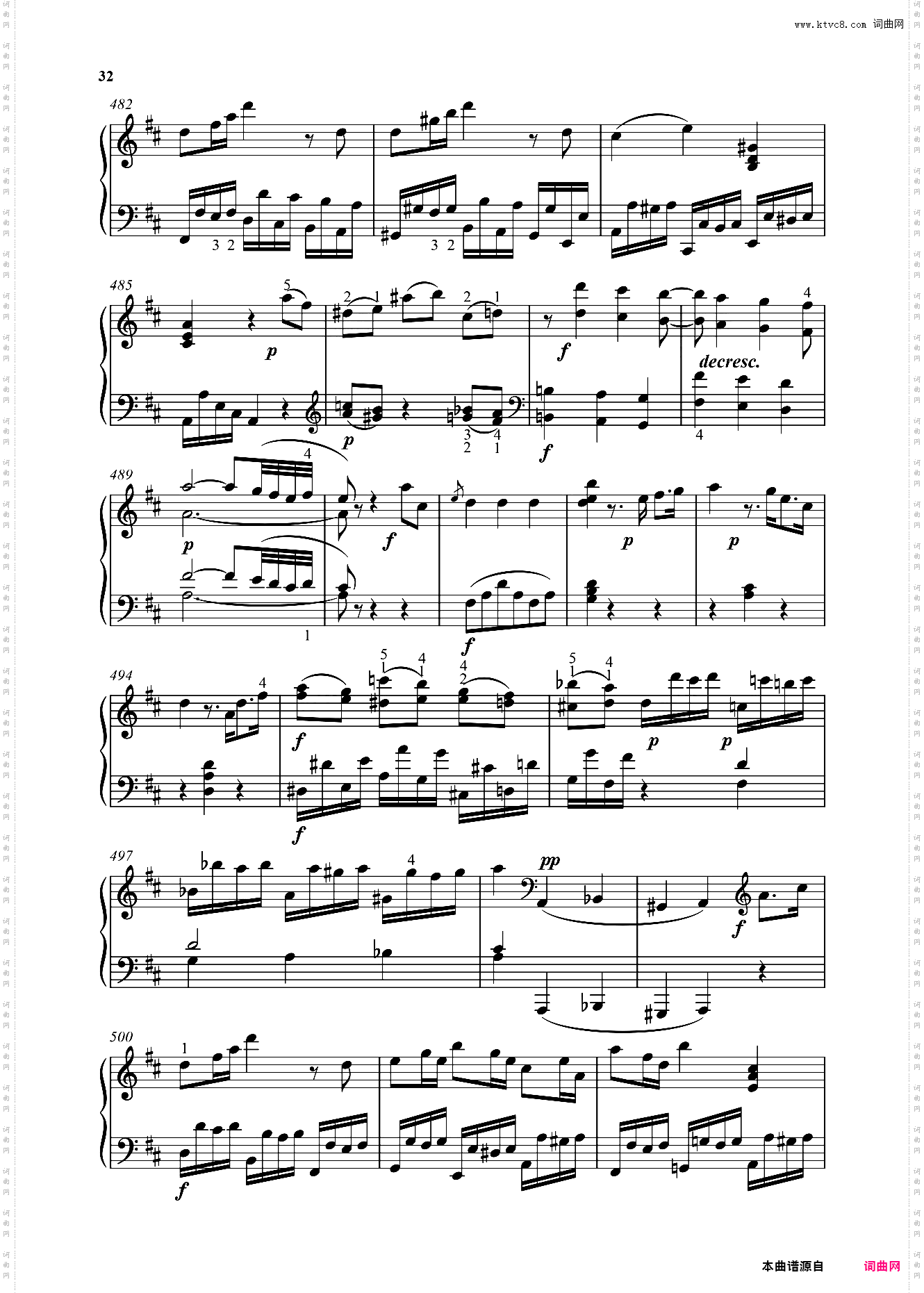 钢琴奏鸣曲KV284