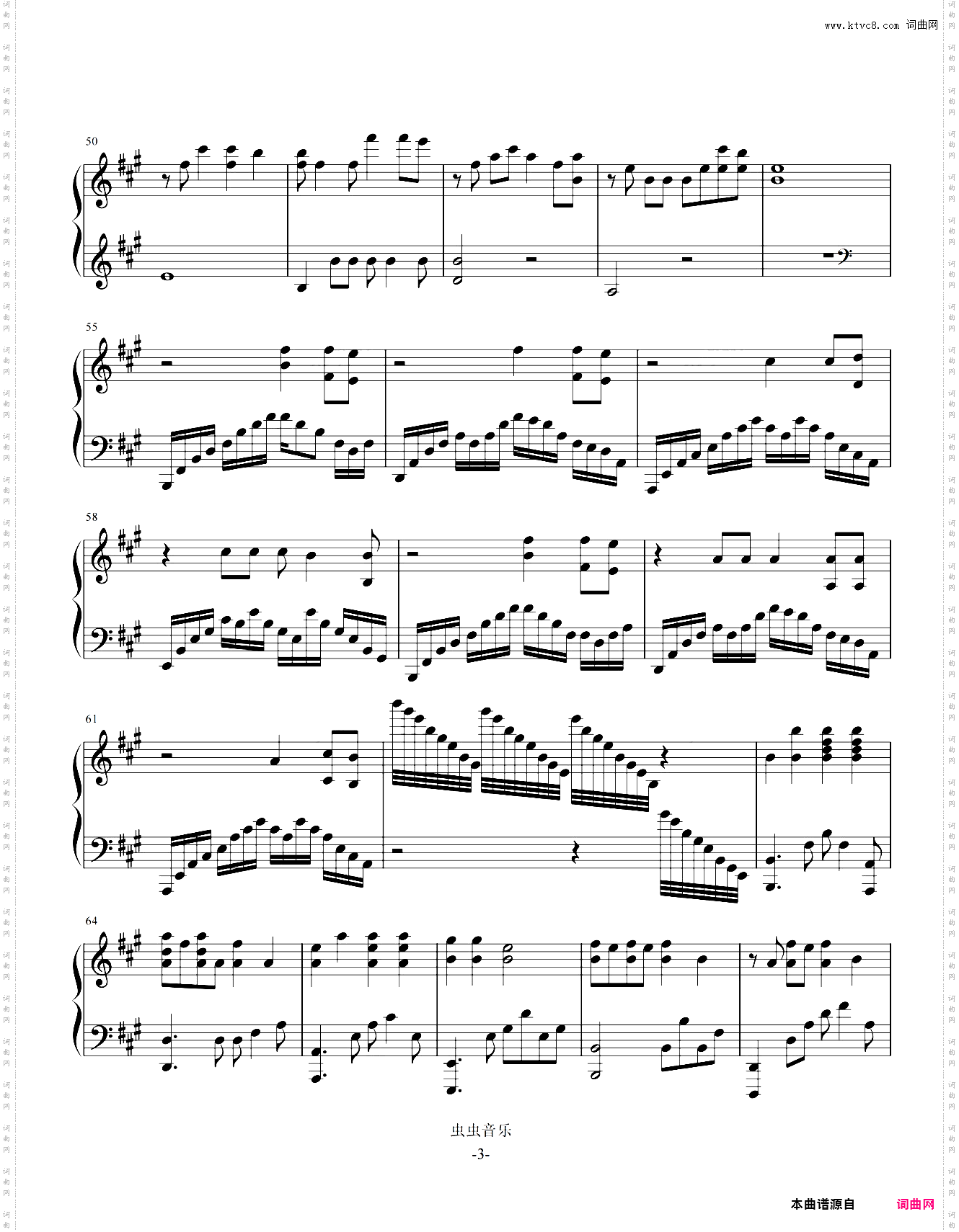 Radioactive-Imagine Dragon-演奏谱