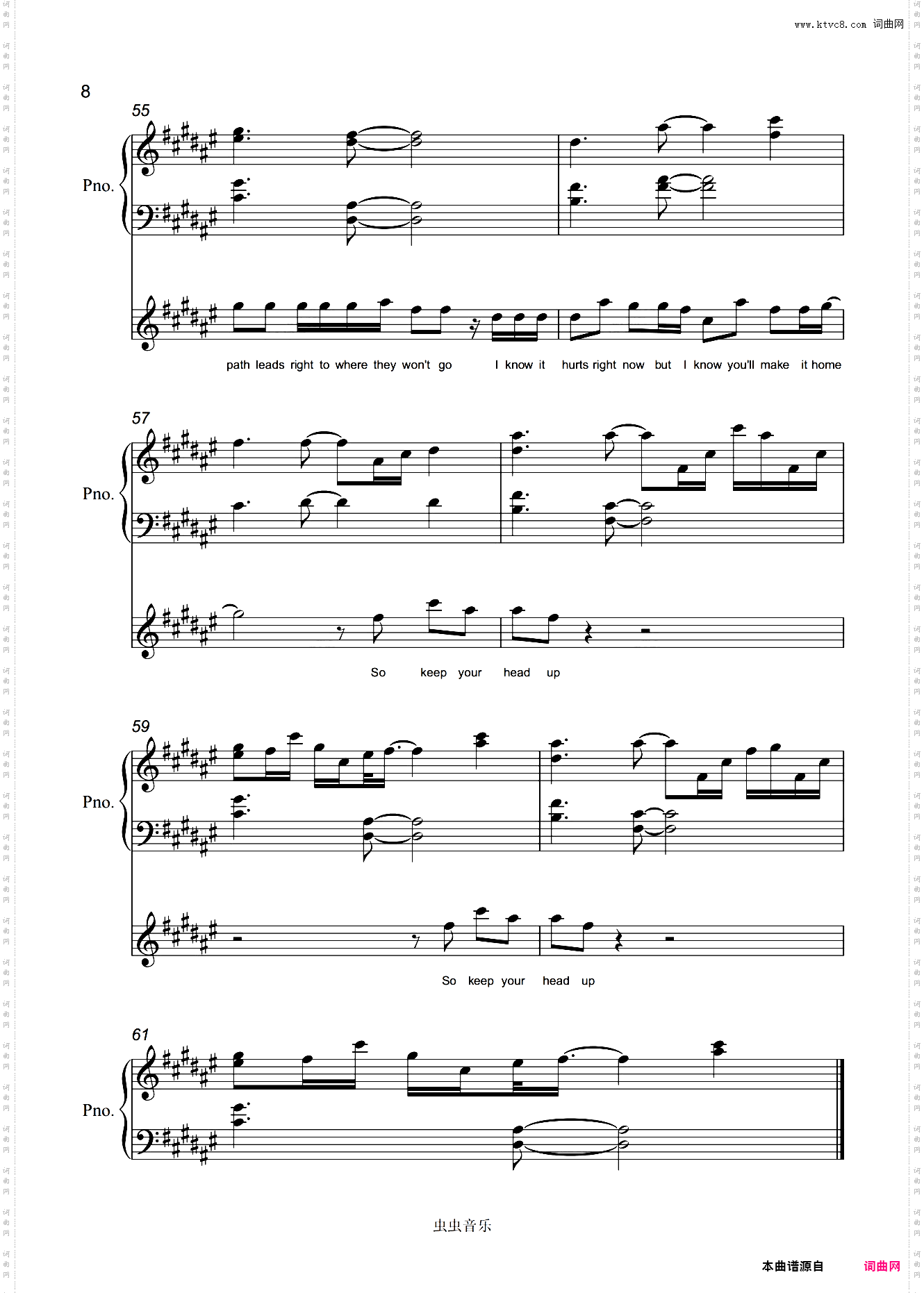 Keep You Head Up Princess 原调弹唱