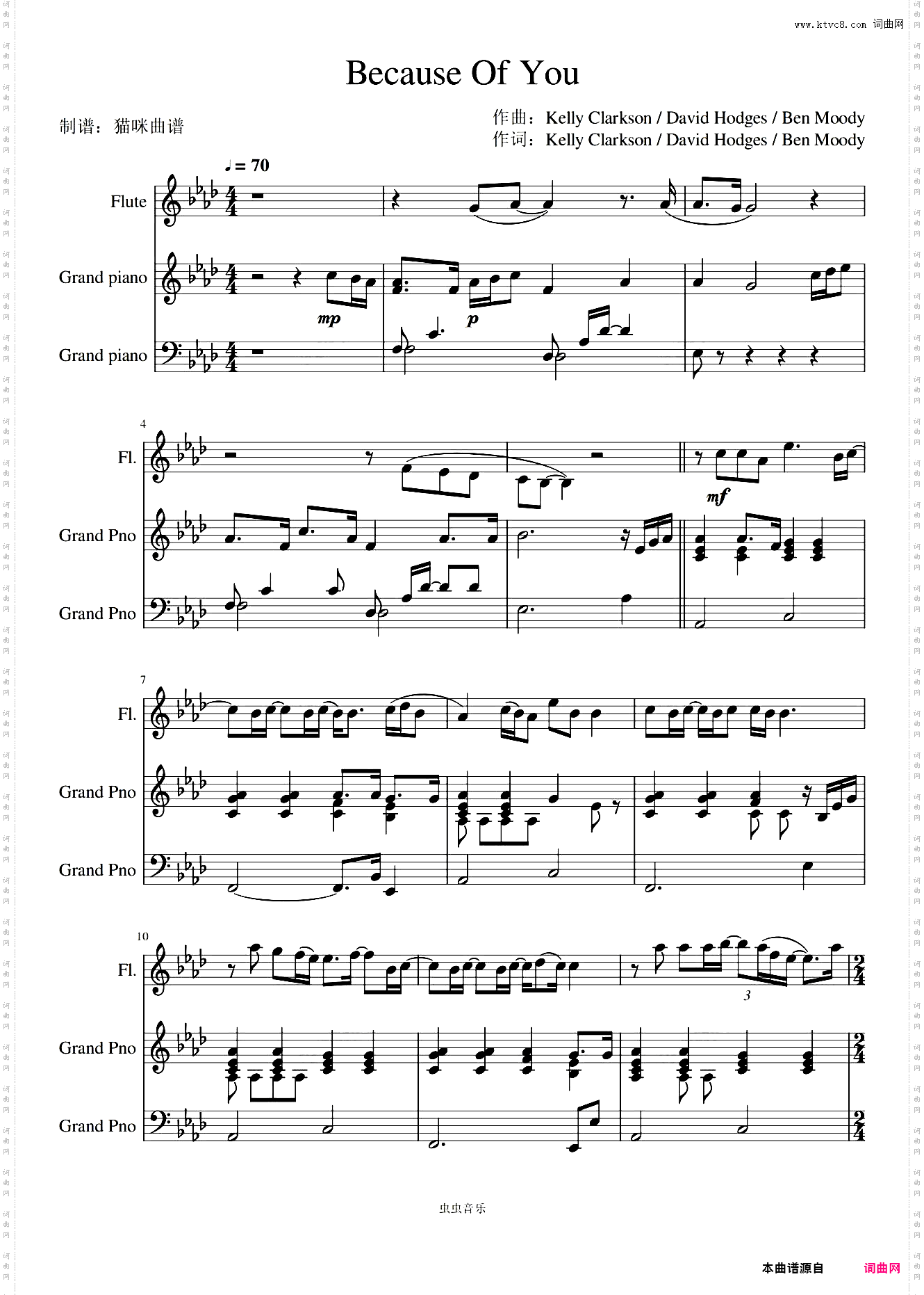 Because Of You - Kelly Clarkson 凯丽·克拉克森