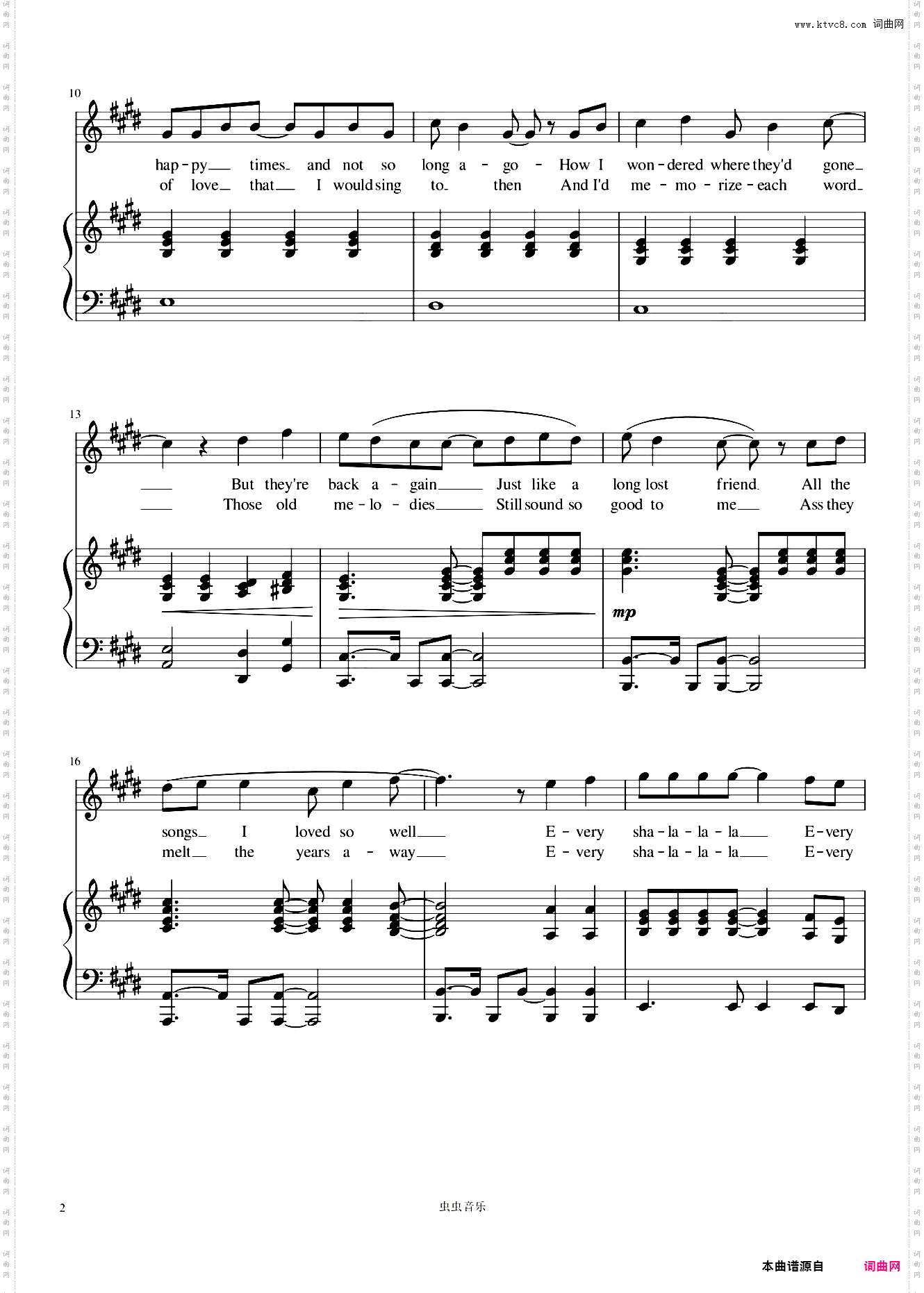 Yesterday Once More昨日重现——原调女生弹唱版