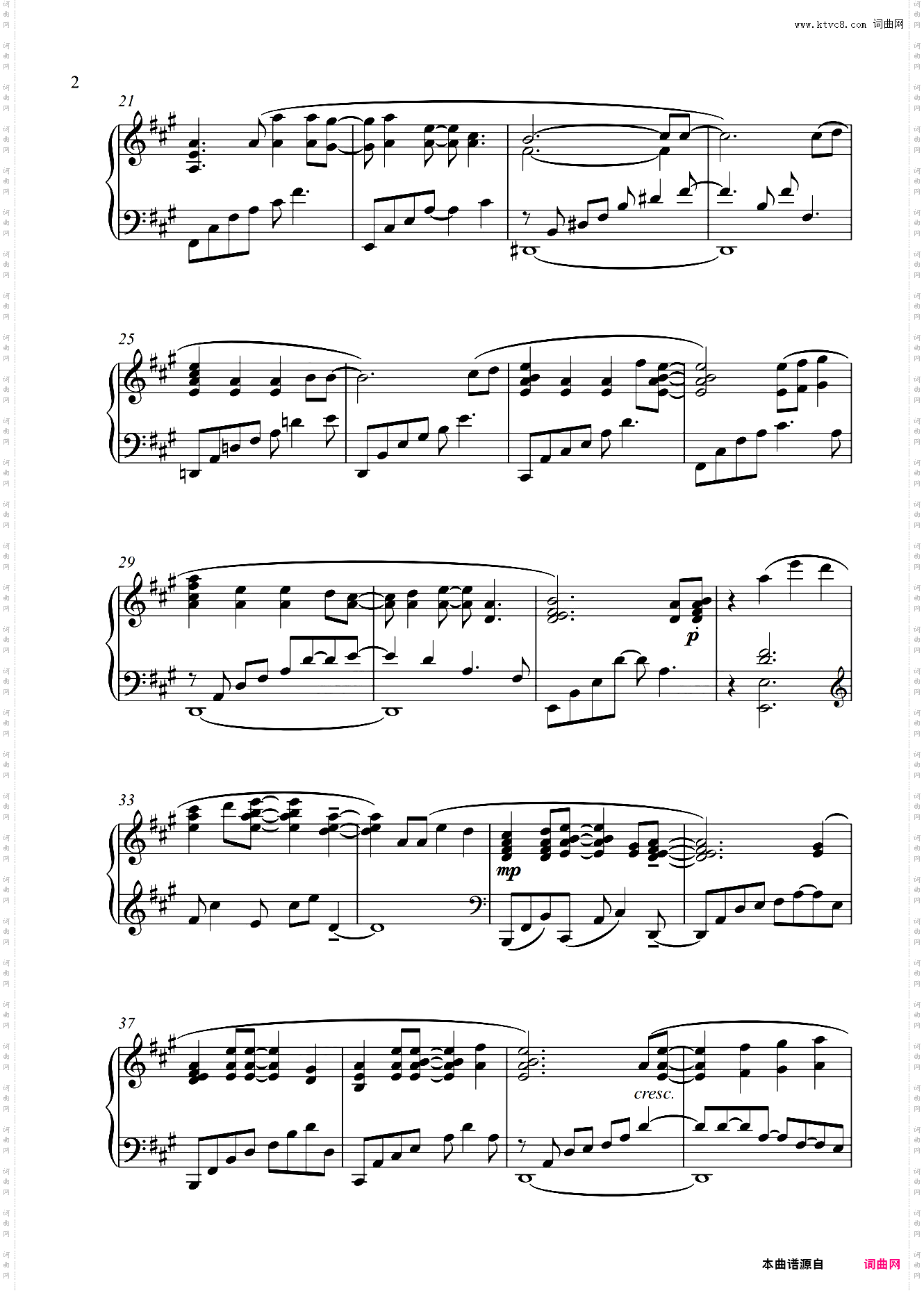 【东京七姐妹】 OST 永久の一瞬 【Star☆Glitter-Original Piano Arrange】