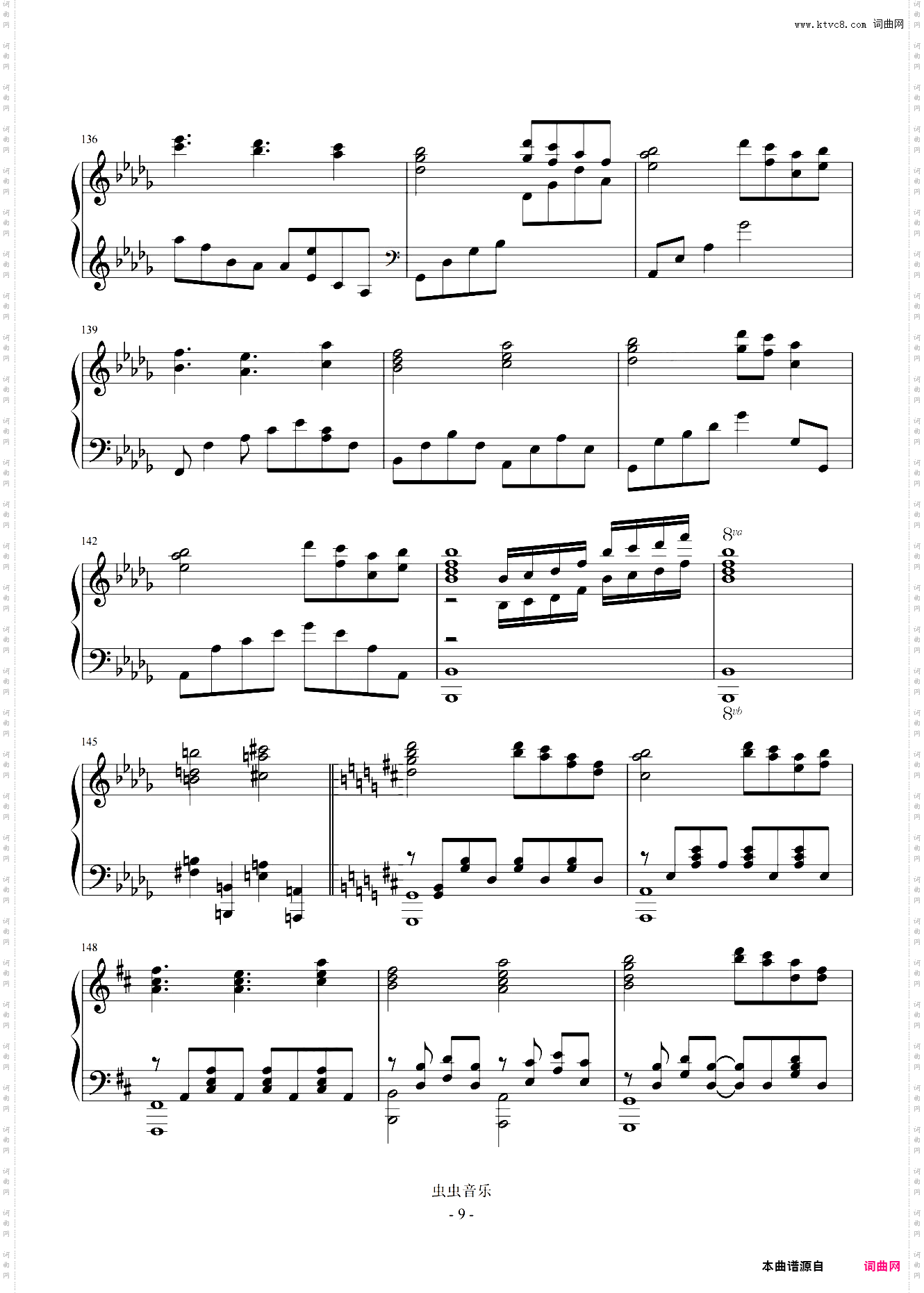 Shrine Maiden Forever ~ Piano Fantasy