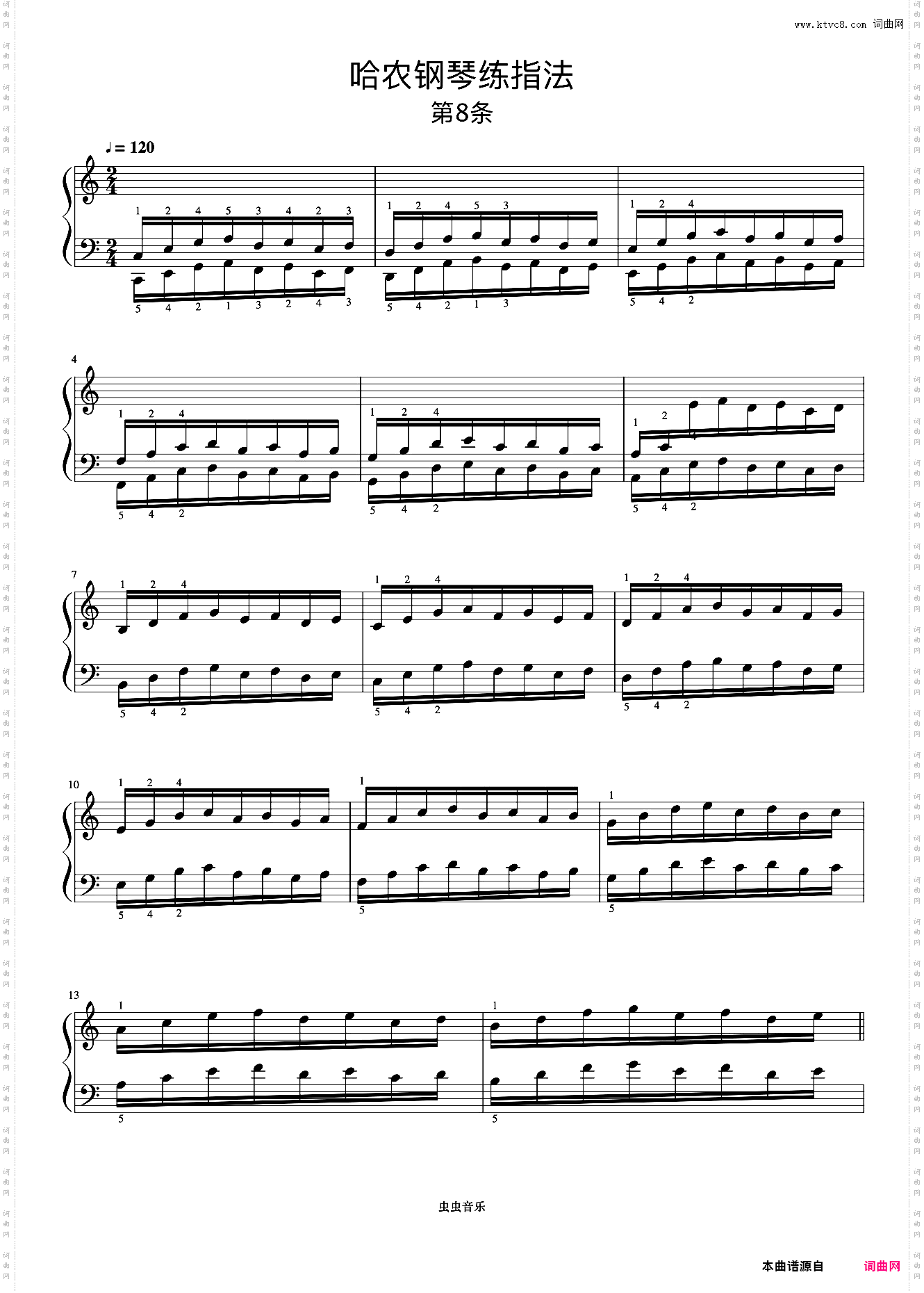 练习8《哈农 钢琴练指法》