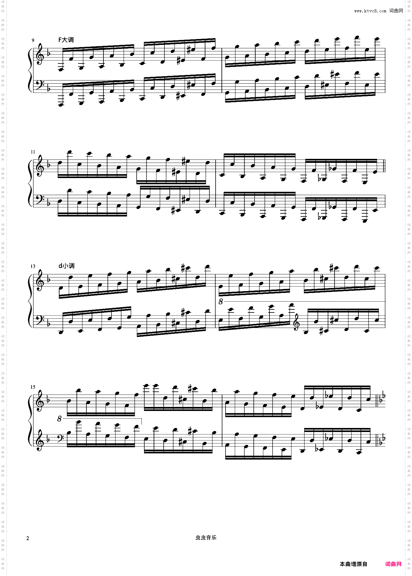 练习56《哈农 钢琴练指法》