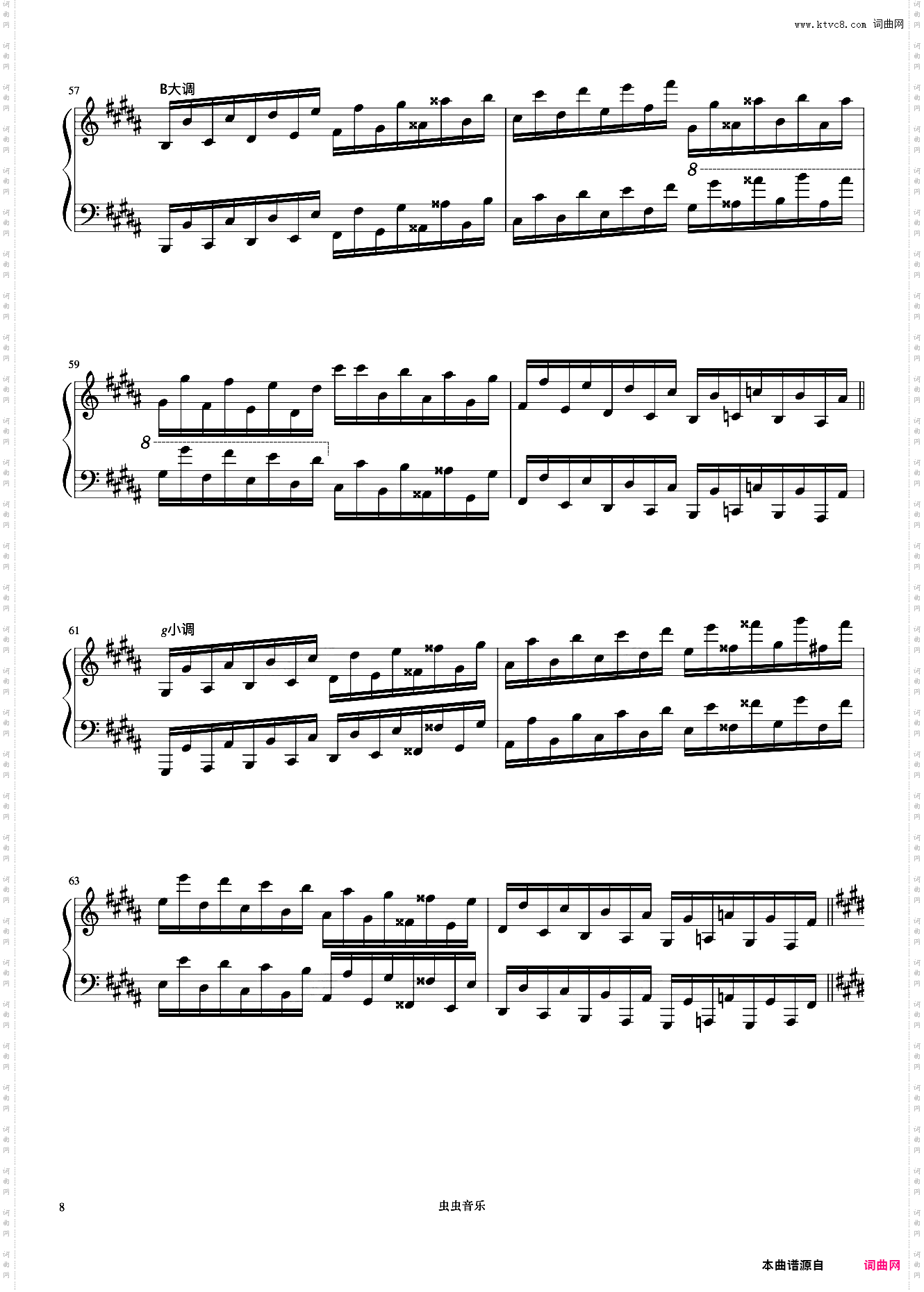 练习56《哈农 钢琴练指法》