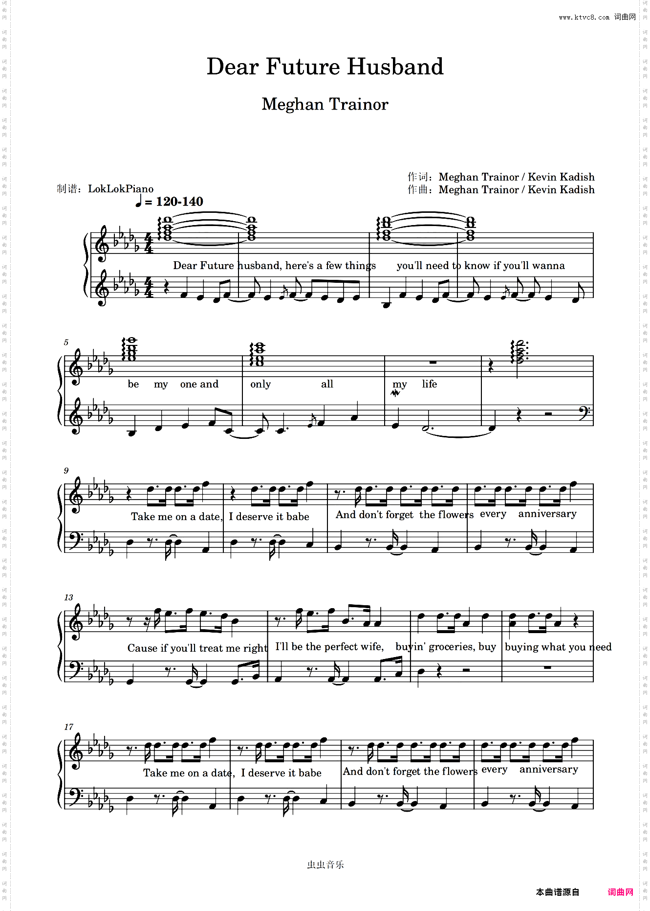 Dear Future Husband | LokLokPiano演奏版