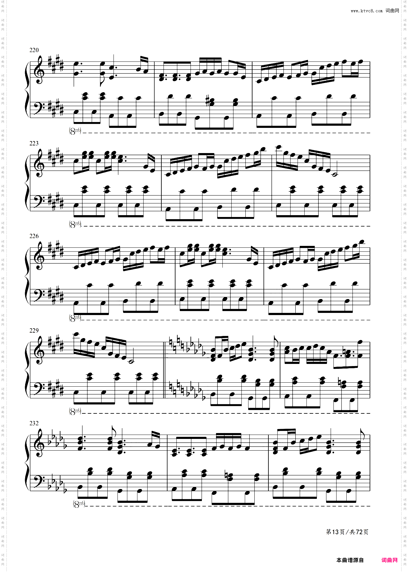 东方风神录组曲连弹