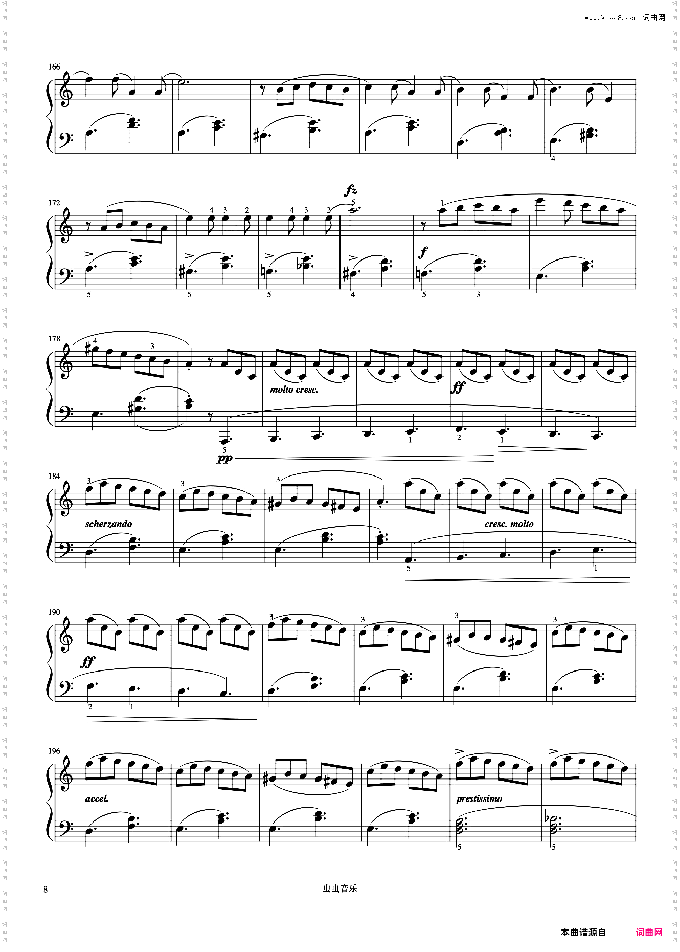 7级 塔兰泰拉舞曲《音协钢琴考级曲目 6-8级》