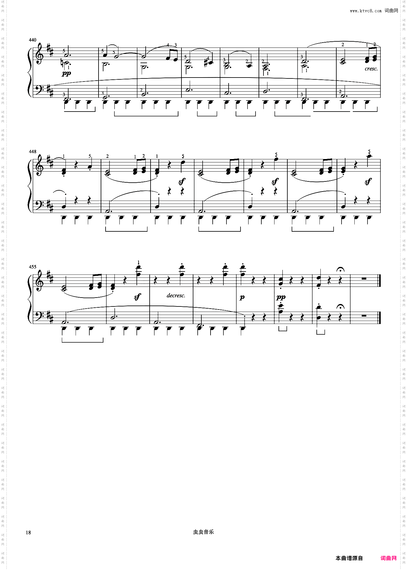 10级 奏鸣曲田园第一乐章《中国院钢琴考级曲目》