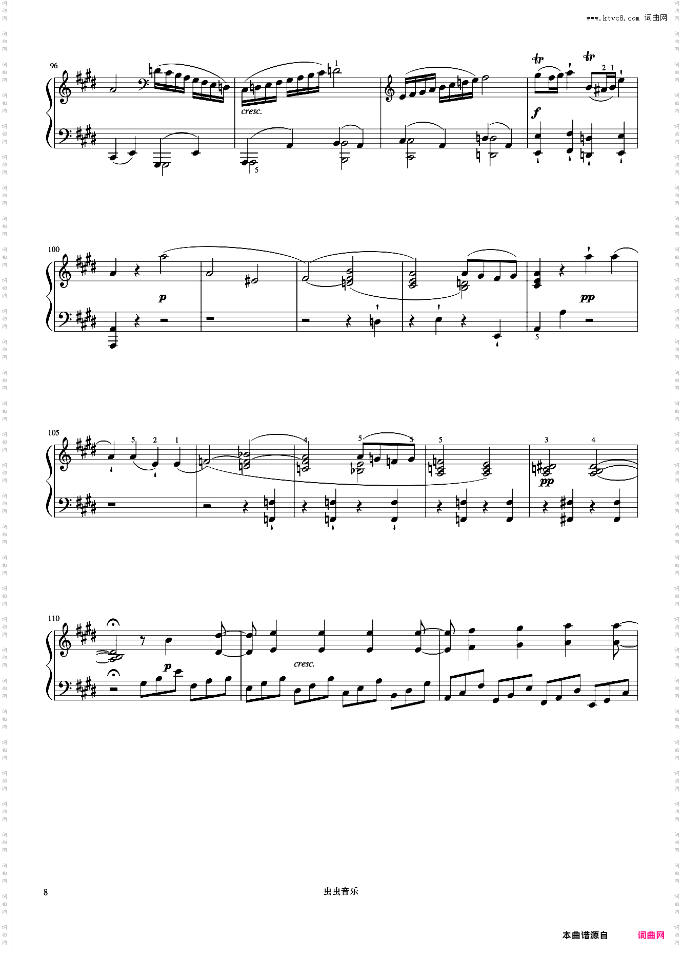 8级 回旋曲《英皇钢琴考级曲目2017-2018》