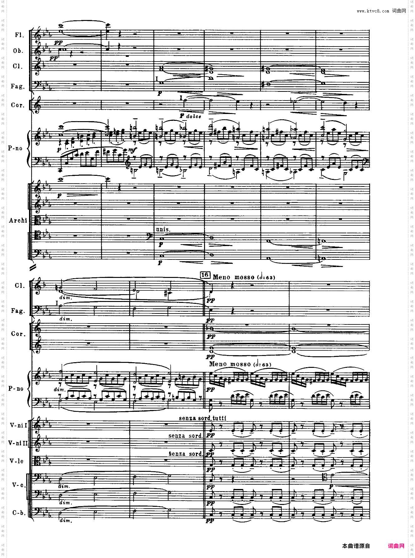 Rachmaninoff_拉赫玛尼诺夫钢琴第二协奏曲总谱