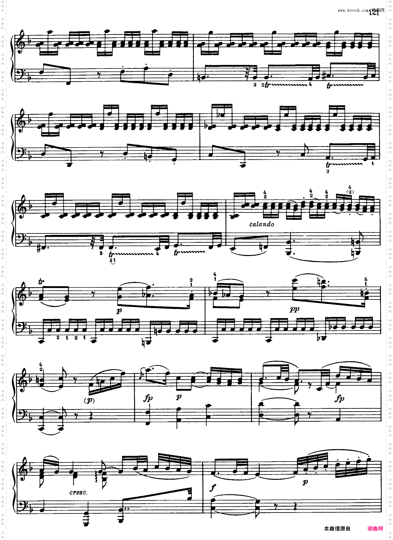 Sonata in a minor No·8 K·310