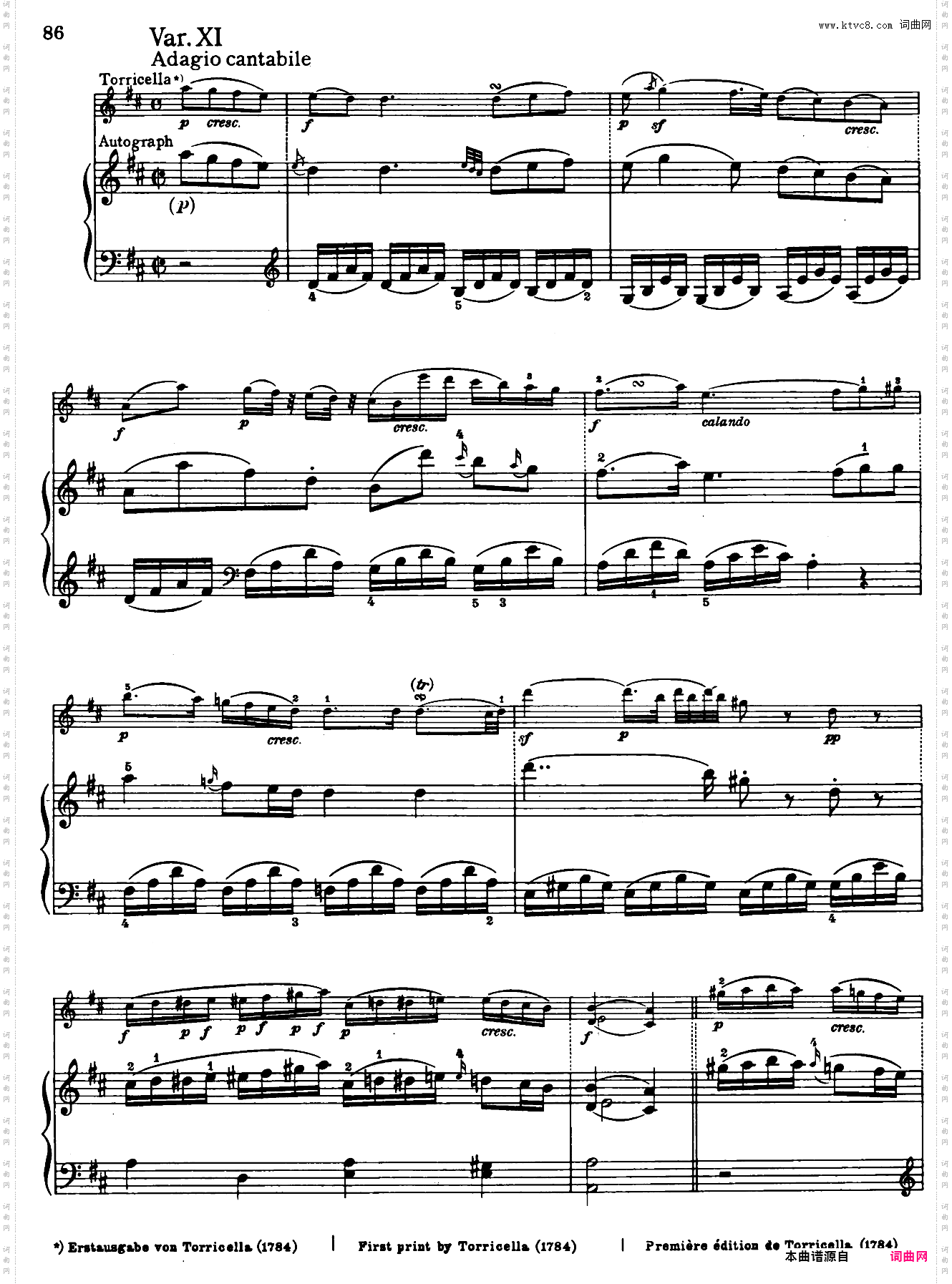 Sonata in D Major No·6 K·284