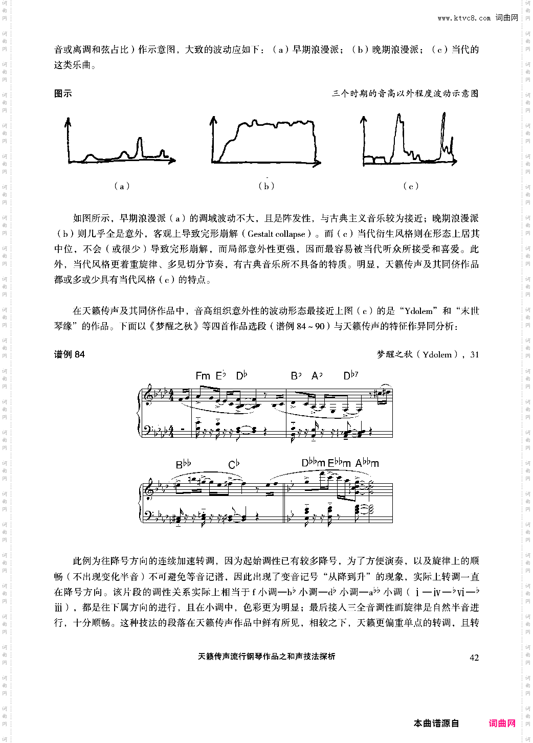 天籁传声和声技法探析