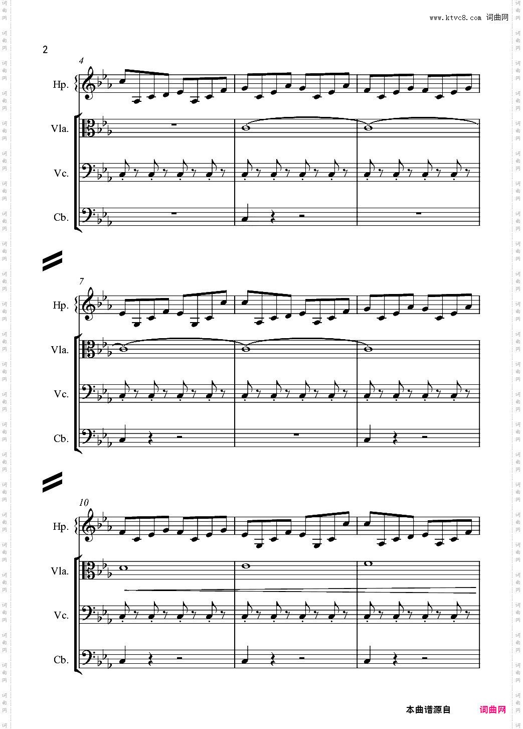 风暴 The Storm Storm Evolution