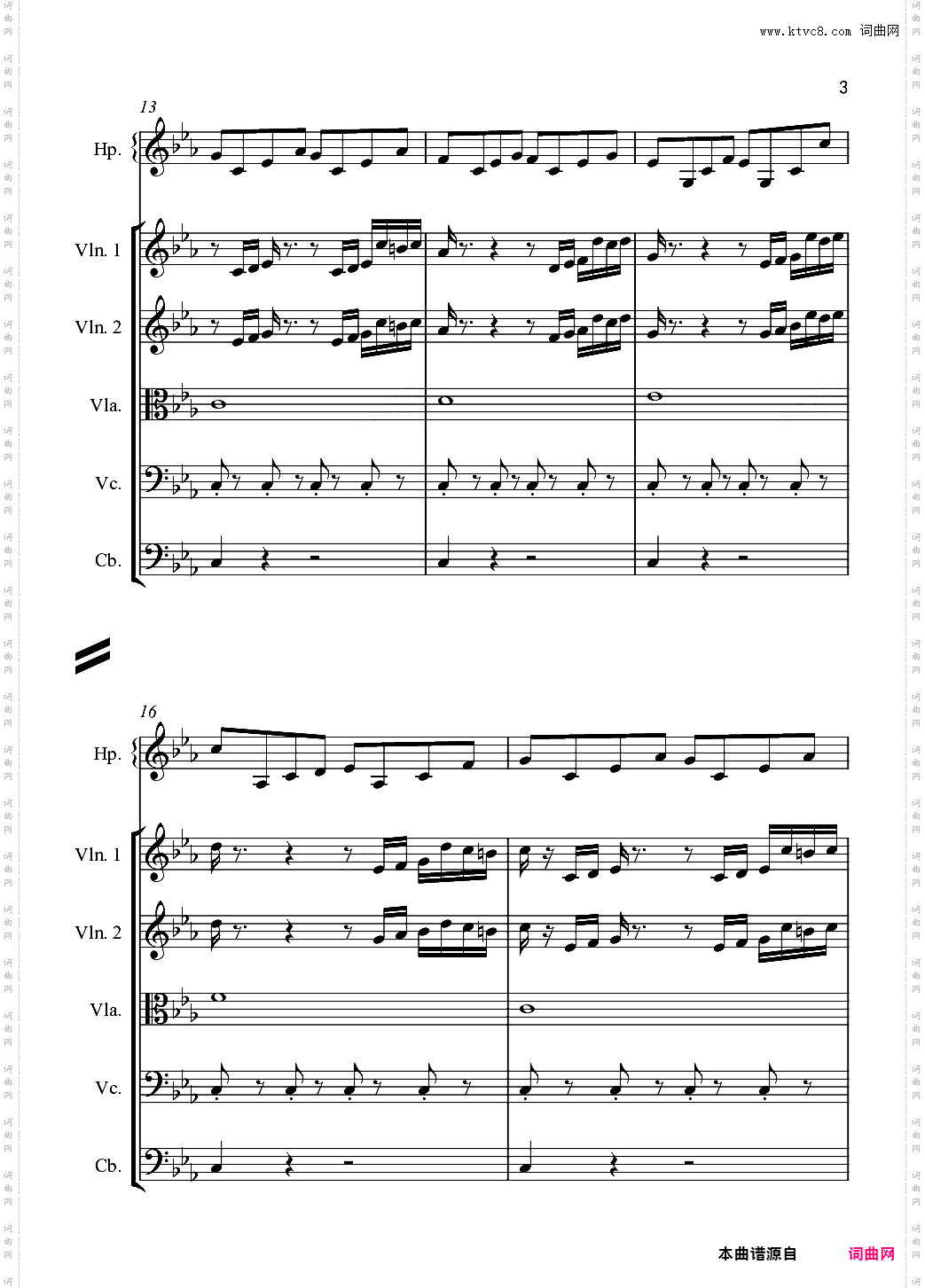 风暴 The Storm Storm Evolution