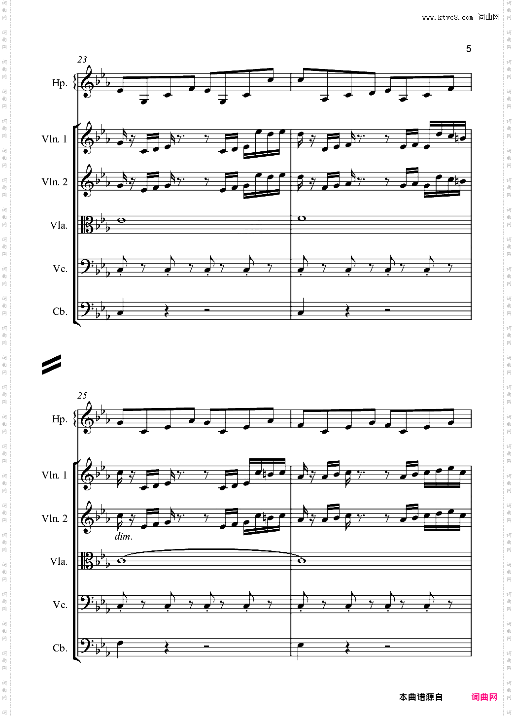 风暴 The Storm Storm Evolution