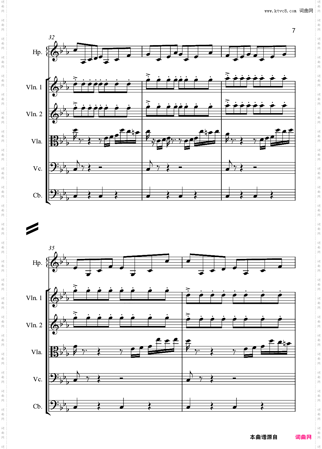 风暴 The Storm Storm Evolution