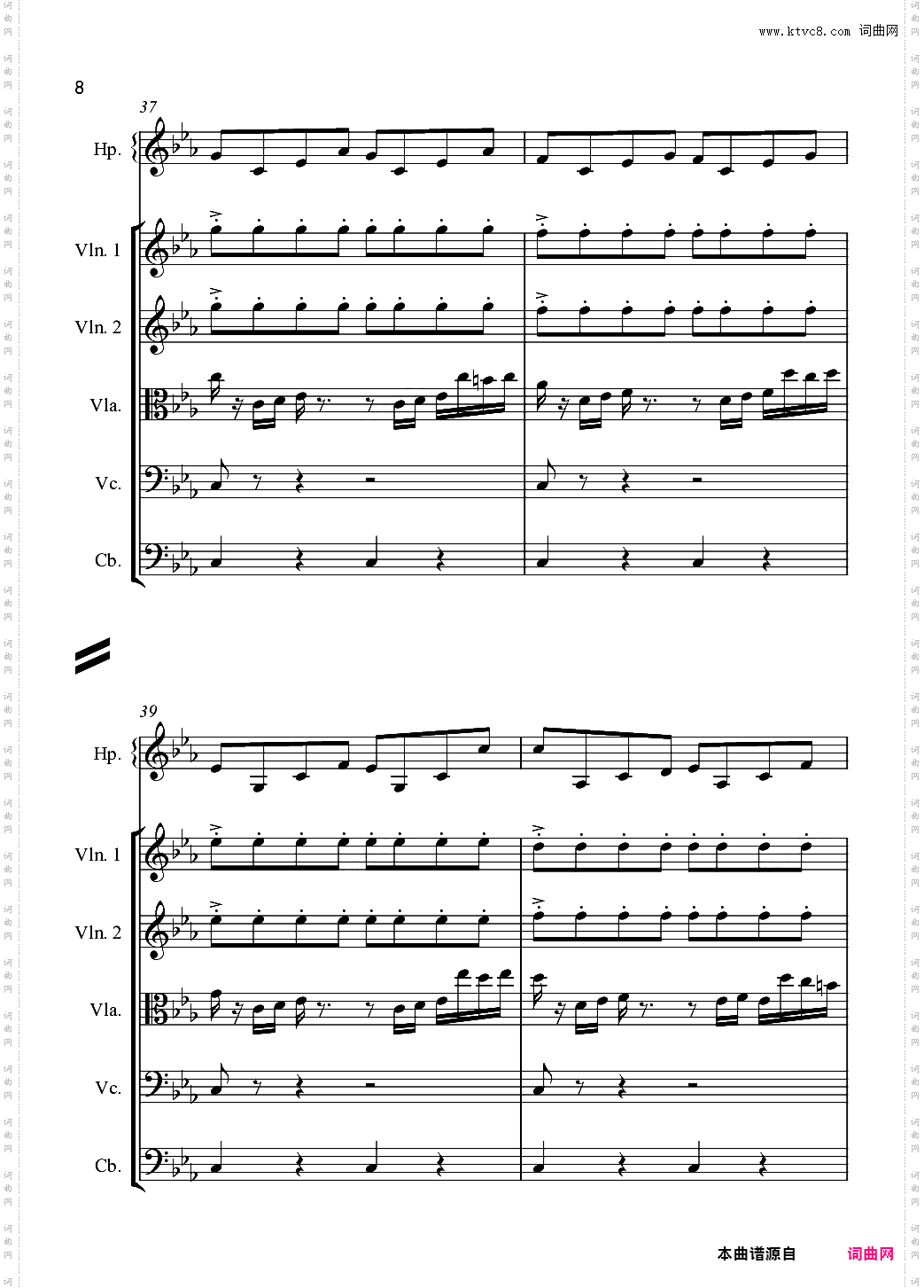 风暴 The Storm Storm Evolution