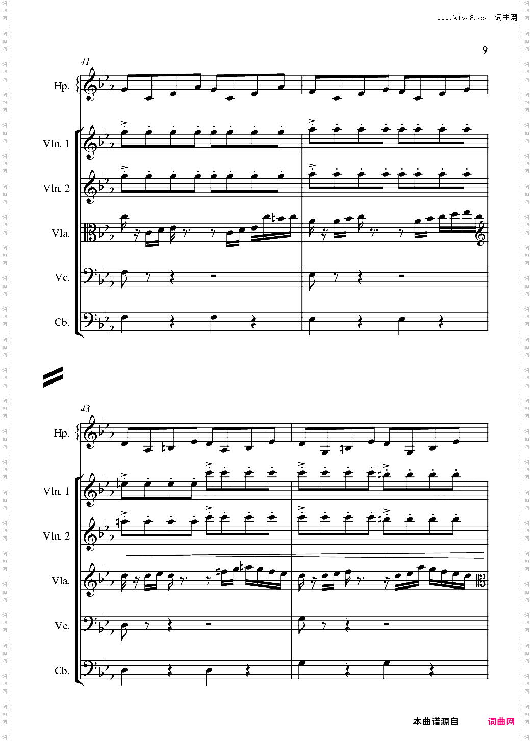 风暴 The Storm Storm Evolution