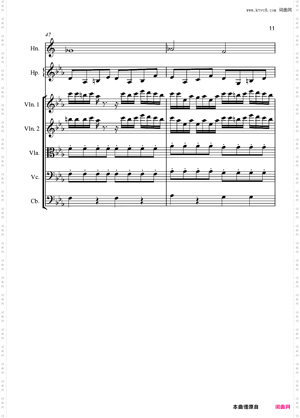 风暴 The Storm Storm Evolution