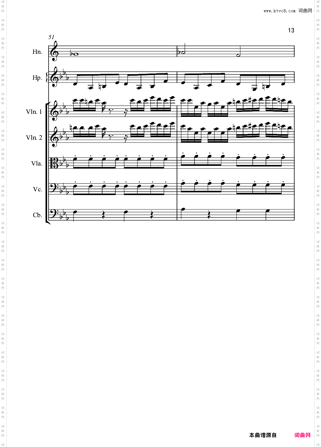 风暴 The Storm Storm Evolution