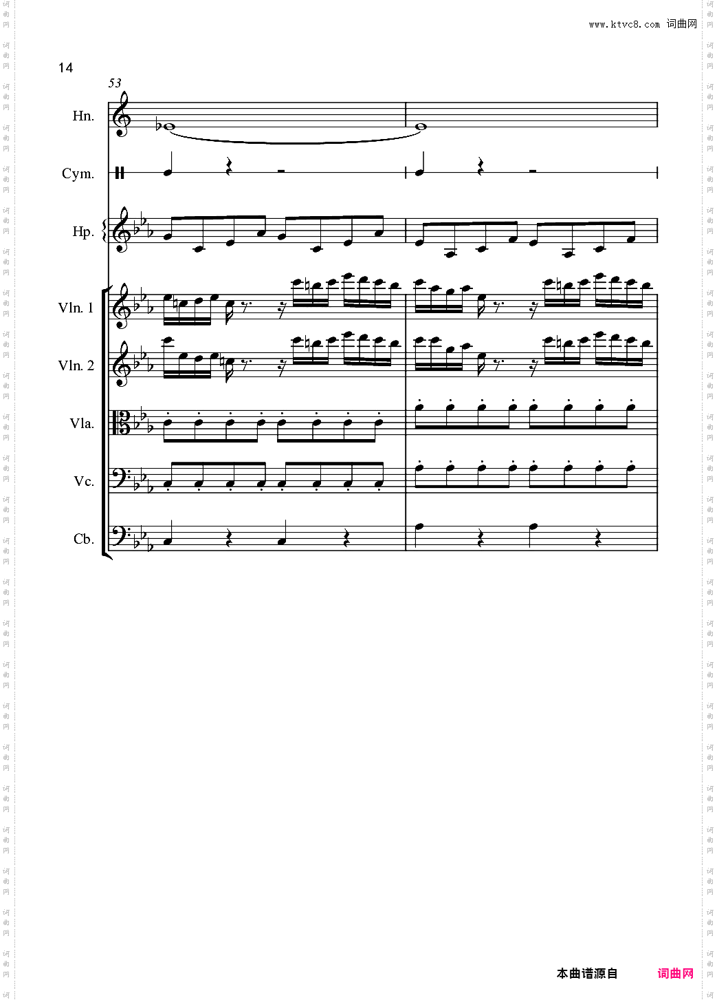 风暴 The Storm Storm Evolution