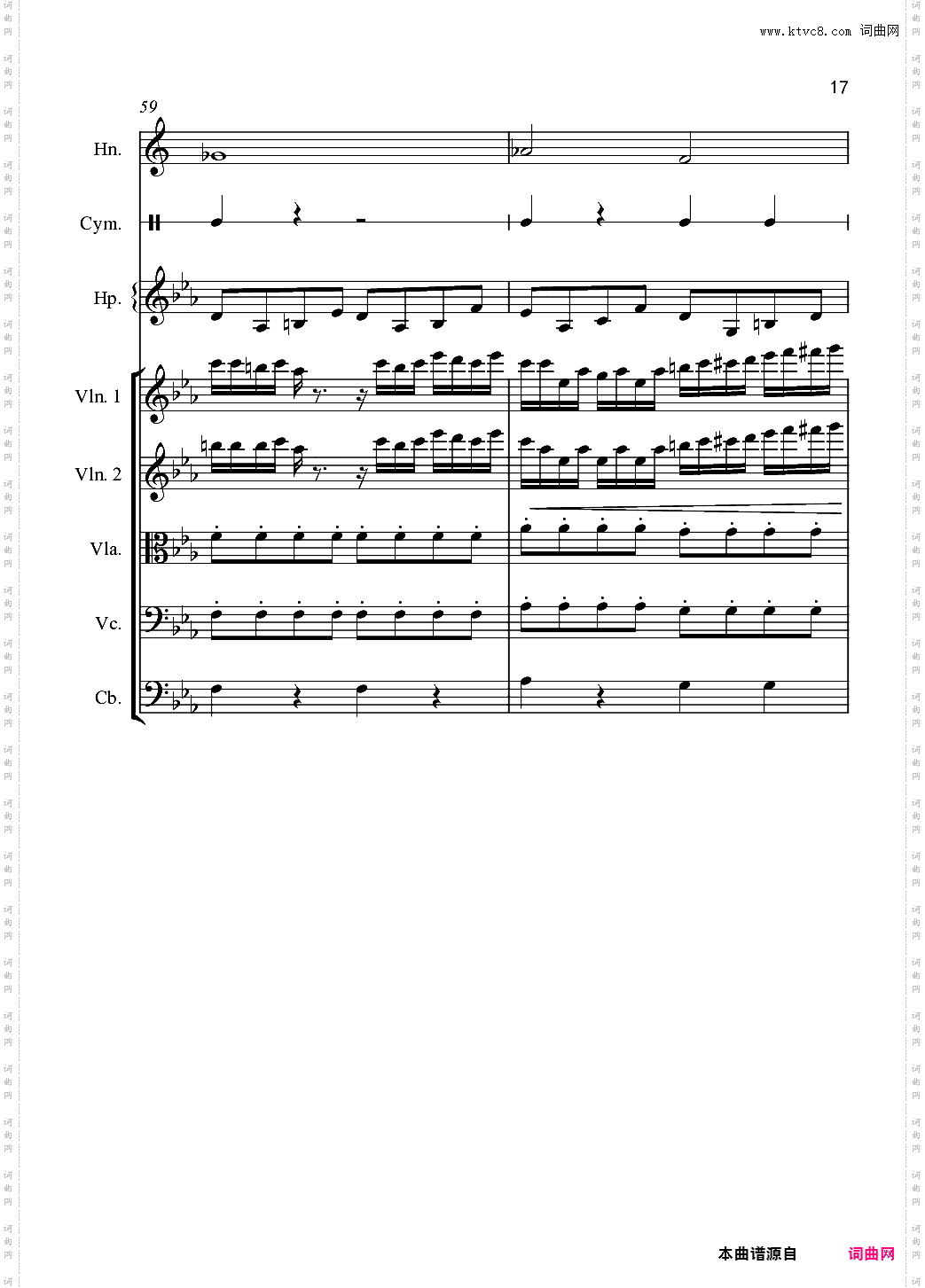 风暴 The Storm Storm Evolution