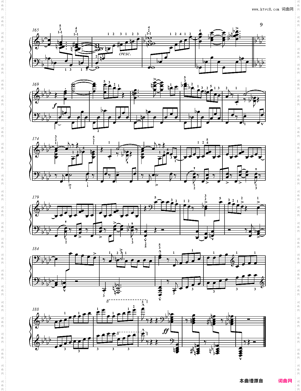 【爵士】【带指法】尼古拉斯凯帕斯汀 八首音乐会练习曲 Eight Concert Études Op 40 - No· 8· Final