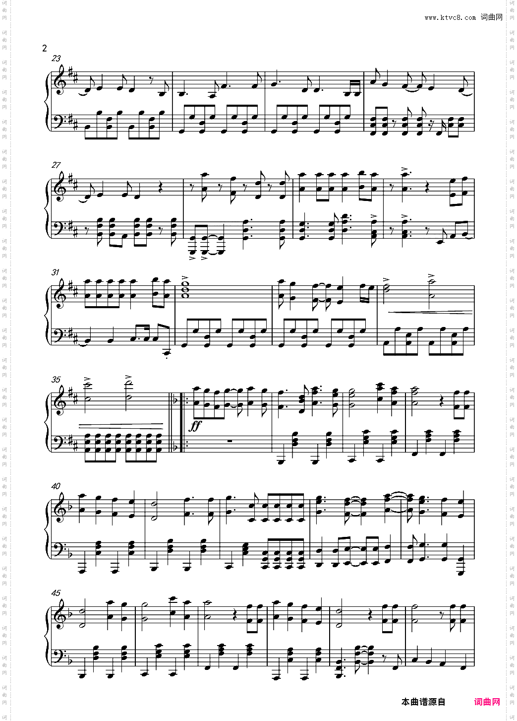 高达创战者op2 wimp ft· Lil' Fang from FAKY TV size