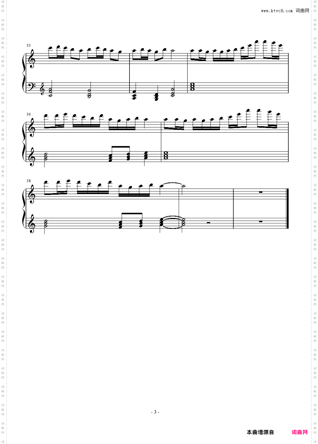 FAIRY TAIL メインテーマ 2014 -Piano ver