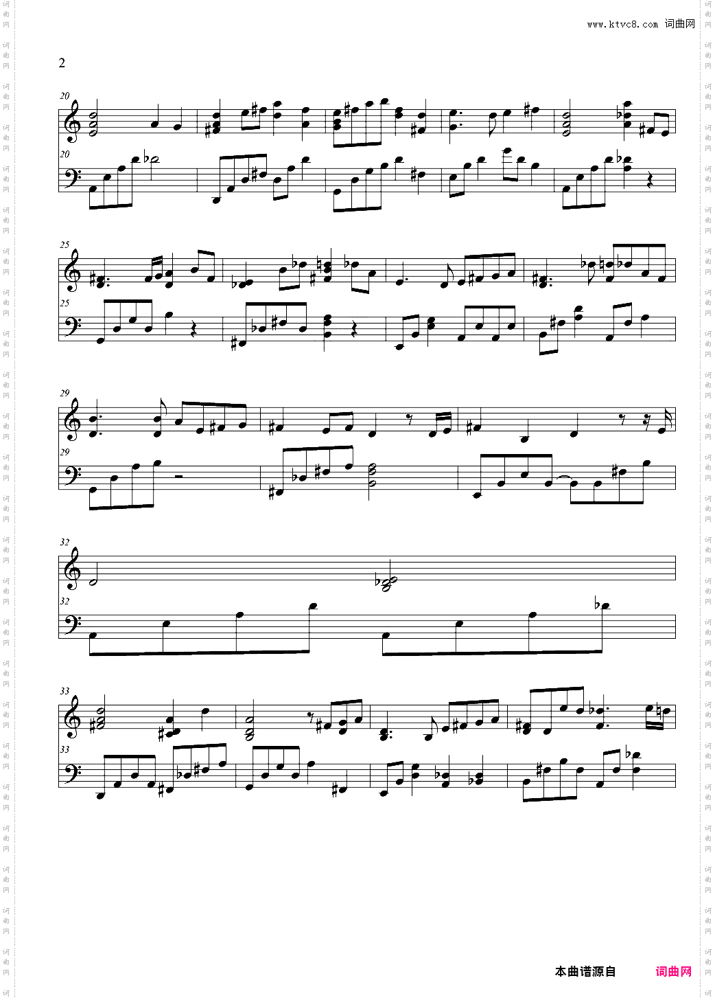 AIR OST - 夢語り Piano ver·