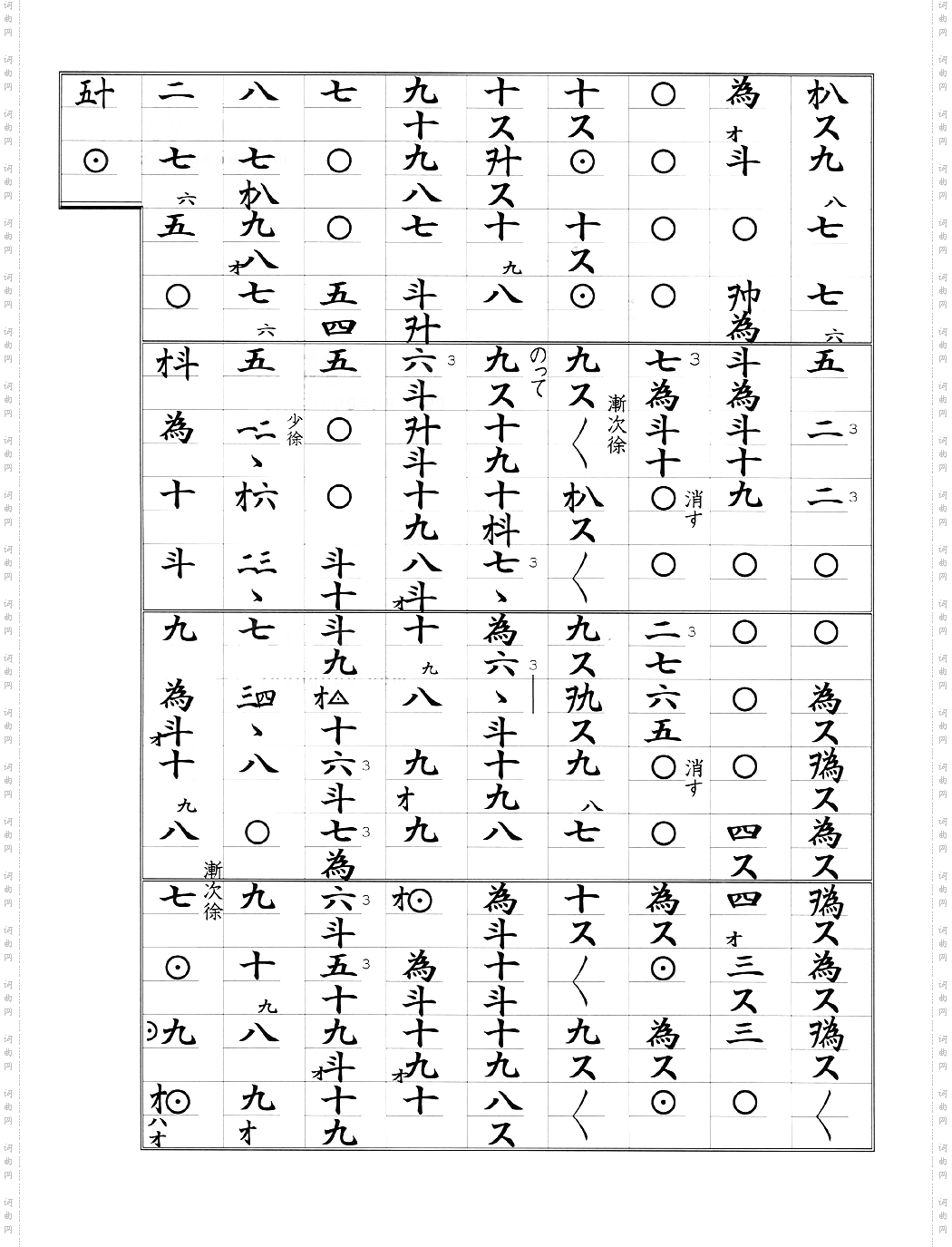 古典乐曲《云井五段砧》1