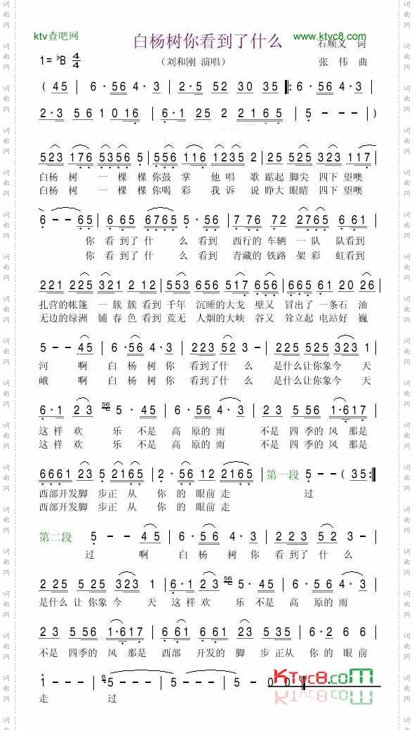 白杨树你看了什么