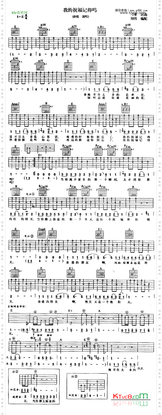 我的祝福记得吗