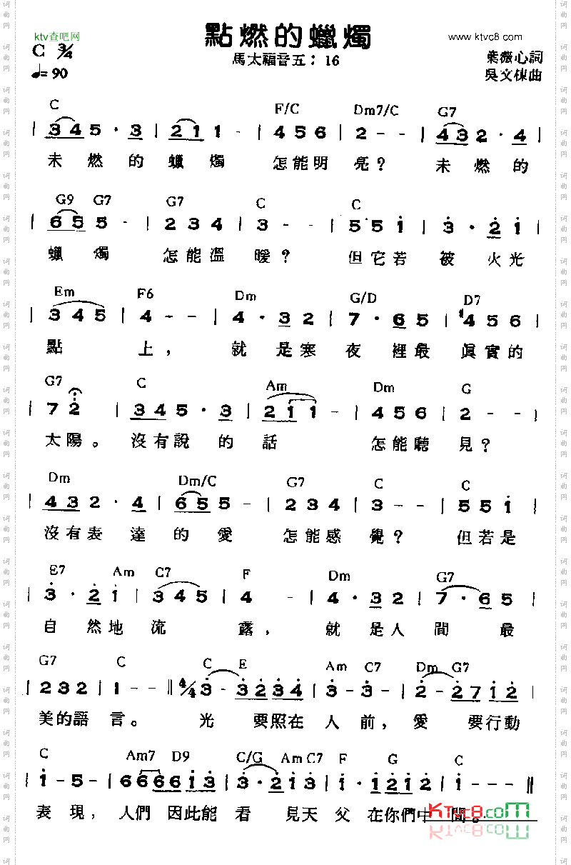 点燃的蜡烛