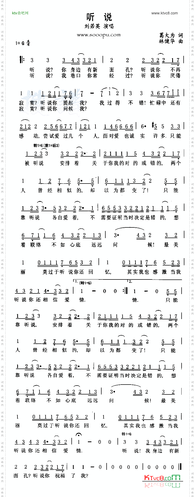 听说