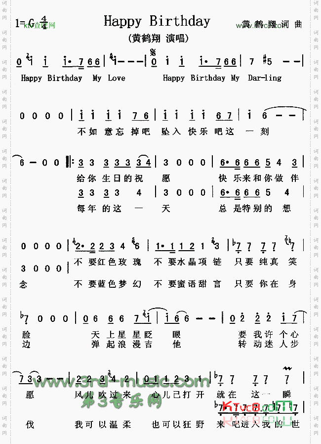 HappyBirthday[简谱]