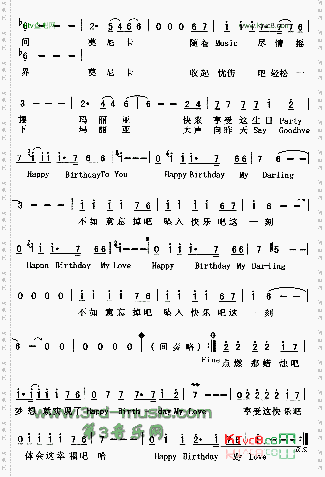 HappyBirthday[简谱]