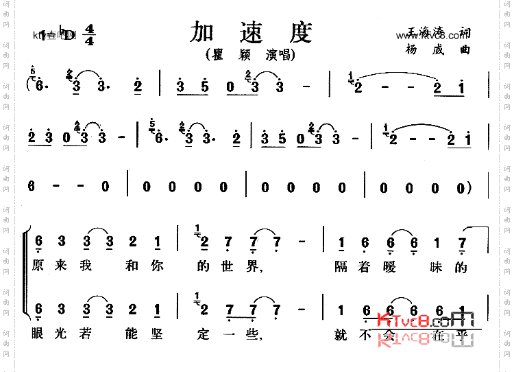 加速度